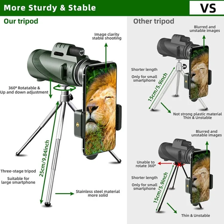 40X60 Outdoor Night Vision High Power HD Monocular (Standard)