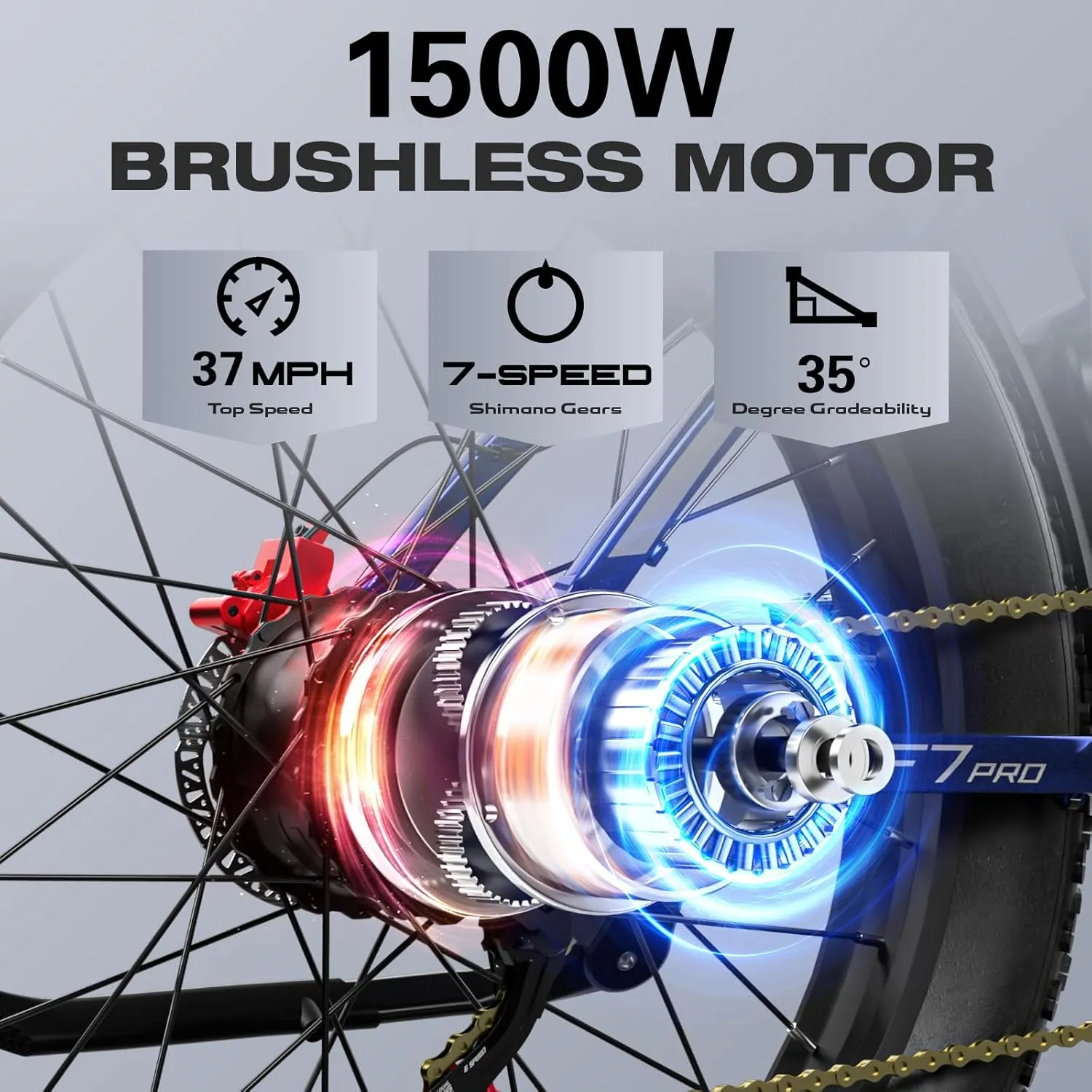 Electric Bike for Adults, 40MPH E Bikes for Men, 3000/5000W Peak Dual Motor ebike, 52V 23AH Battery, 100 Miles Range Ebike26 Fat Tire, Full Suspension, Hydraulic Disc Brake, UL Certified