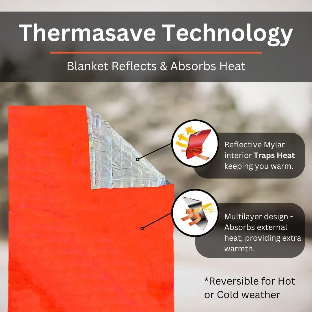 Emergency Zone ThermaSave Reversible Emergency Reflective Blanket, Survival Heat Shield. Available in Single, 2, 3, 4, 5, 6, and 120 Packs.