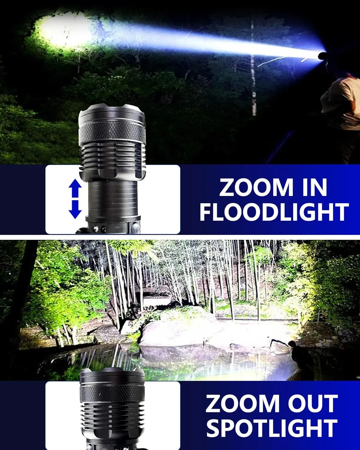 Headlamp Rechargeable -100,000LM Bright LED Head Lamp, 40H Runtime, Waterproof Head Lights for Forehead, 3Mode Headlight 90 Adjustable & Zoomable Headlamps for Adults Camping Fishing Hiking