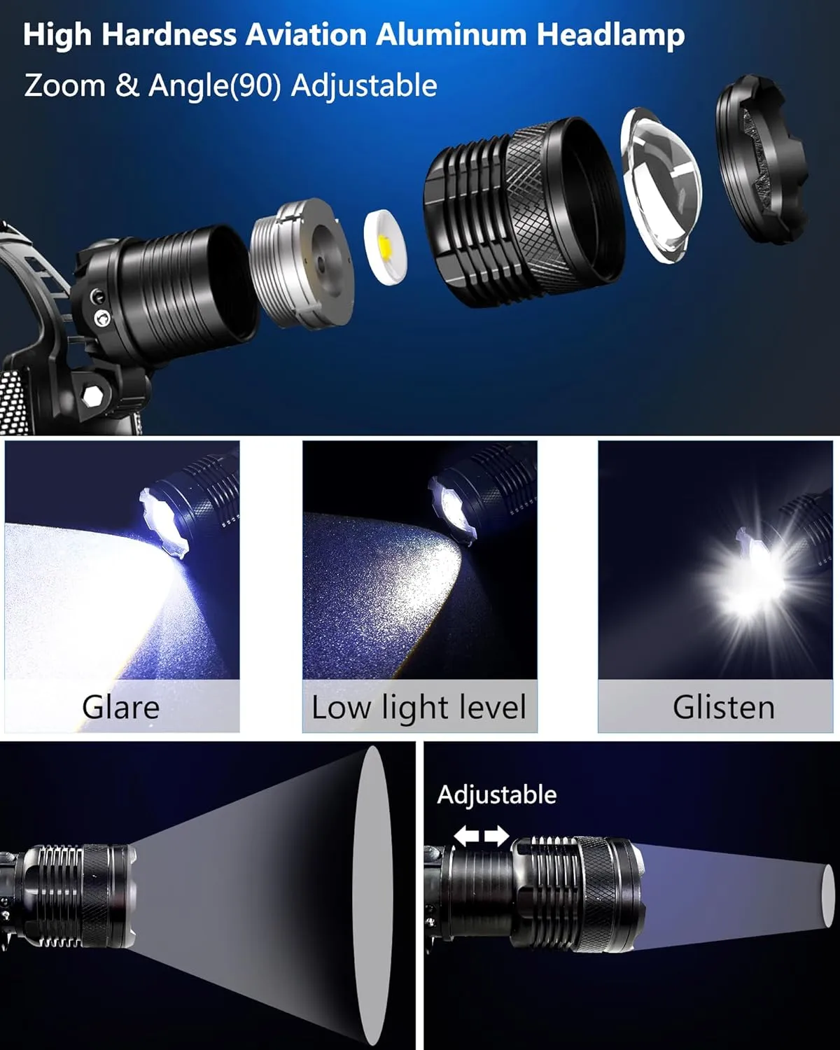 Headlamp Rechargeable -100,000LM Bright LED Head Lamp, 40H Runtime, Waterproof Head Lights for Forehead, 3Mode Headlight 90 Adjustable & Zoomable Headlamps for Adults Camping Fishing Hiking