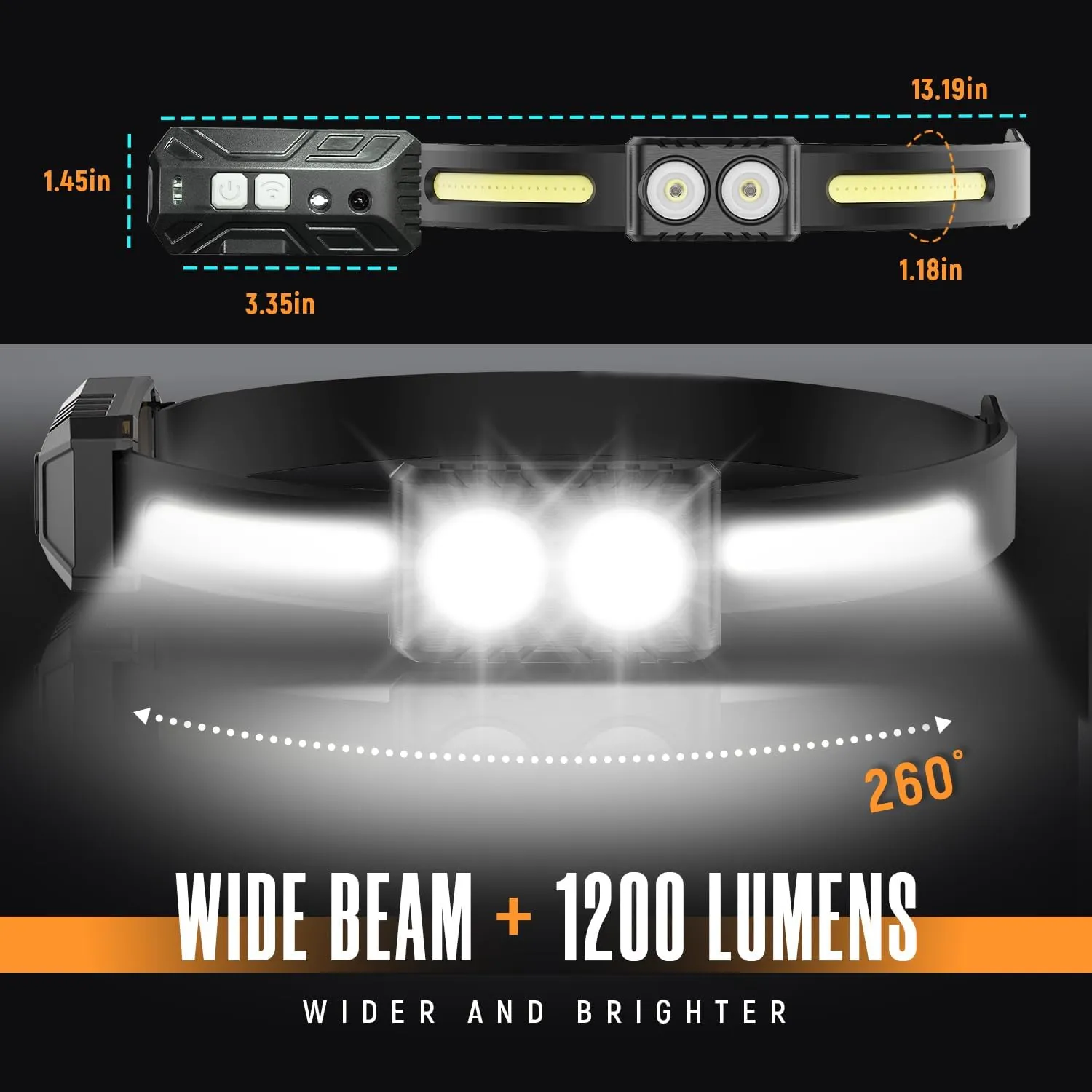 Headlamp Rechargeable, 270Wide-Beam Head lamp LED with Motion Sensor for AdultsWaterproof Head Light Flashlight, 9 Lighting Modes, Comfortable Headlight for Hiking, Running, Repairing, Cycling