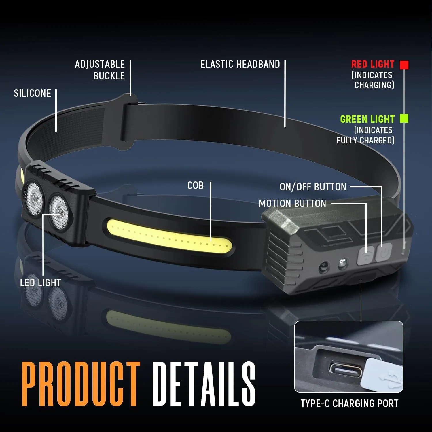 Headlamp Rechargeable, 270Wide-Beam Head lamp LED with Motion Sensor for AdultsWaterproof Head Light Flashlight, 9 Lighting Modes, Comfortable Headlight for Hiking, Running, Repairing, Cycling
