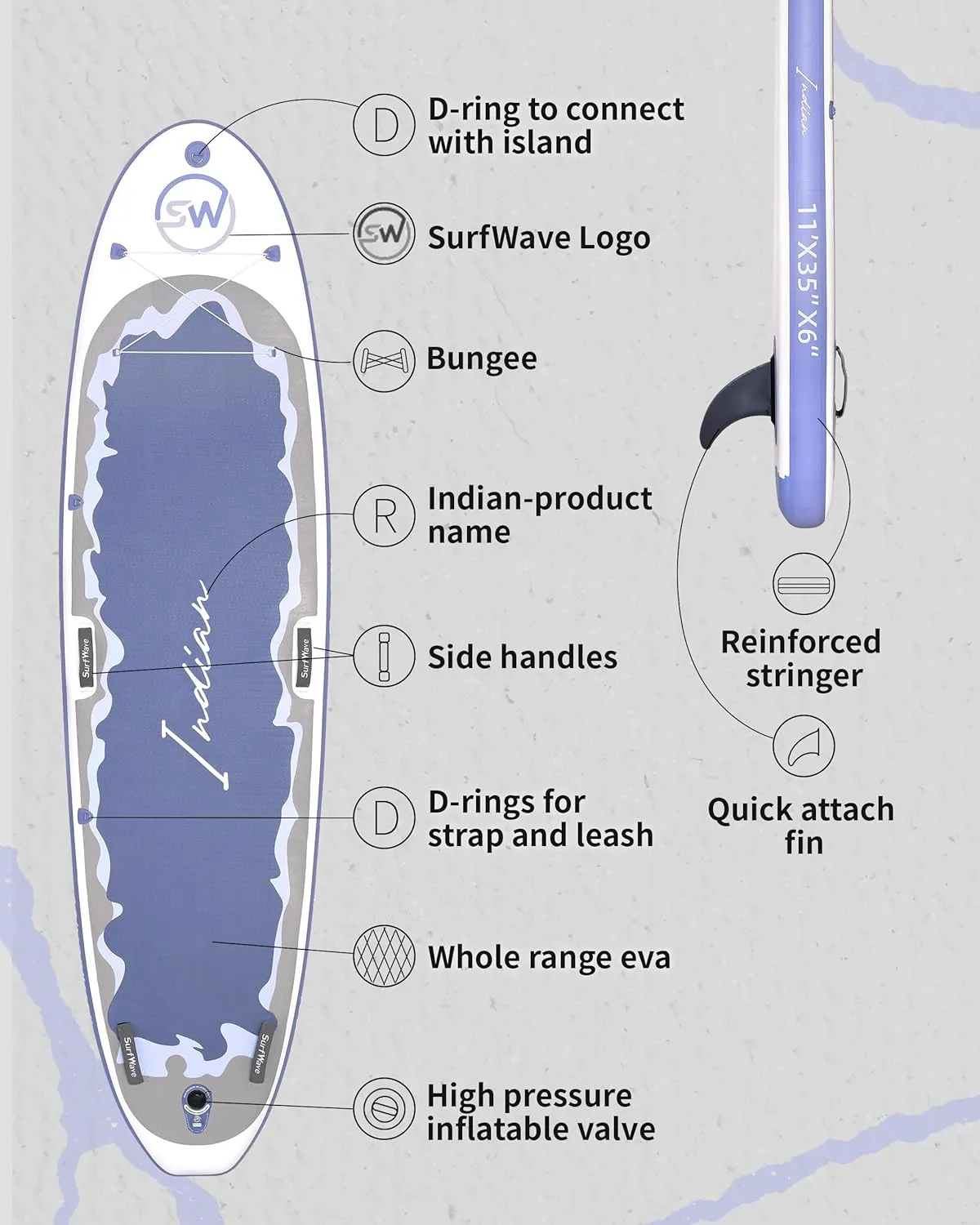Inflatable Stand Up Paddle Board, 11'x34 x6, Blue PVC, Great for Beginners and Travel