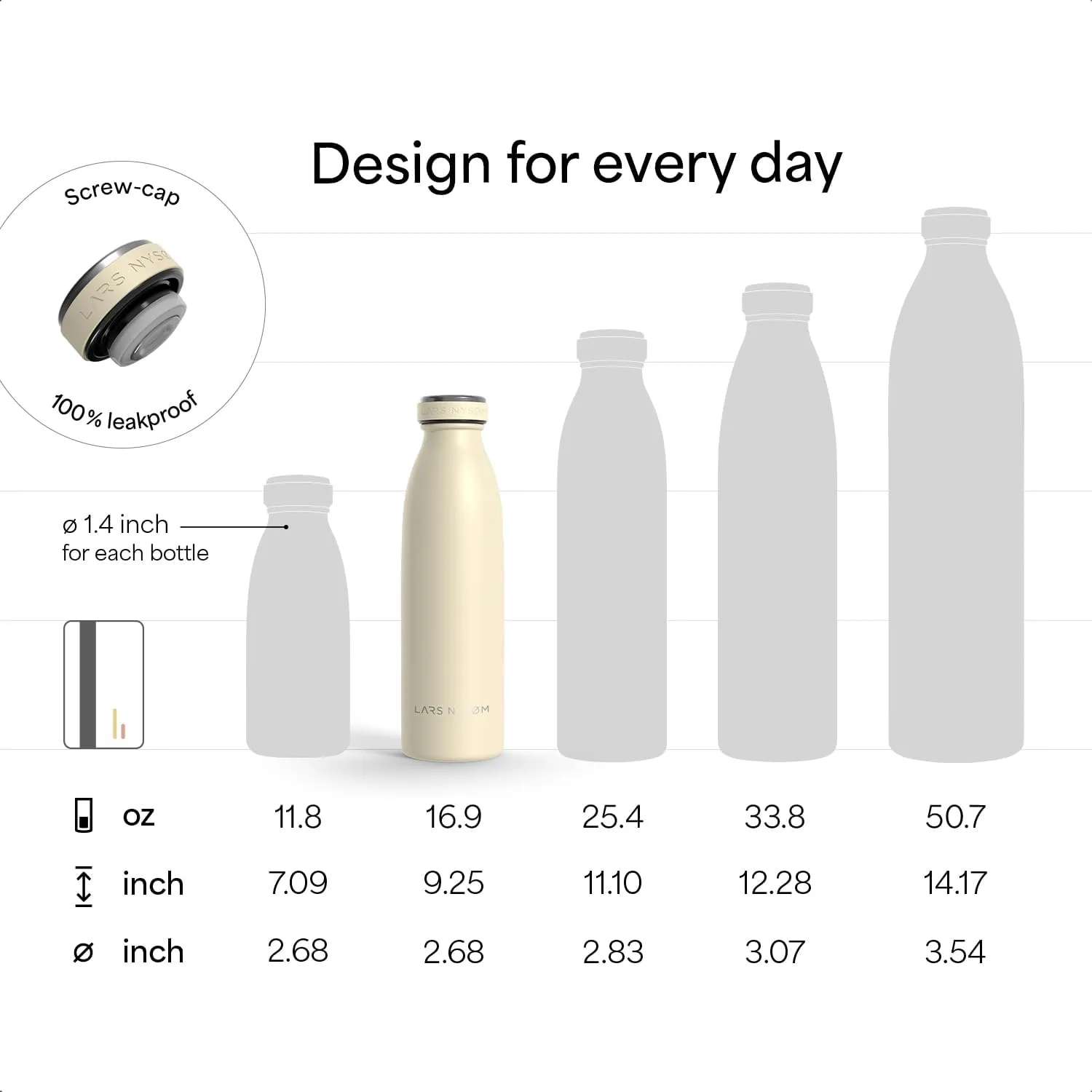 LARS NYSM Stainless Steel Insulated Water Bottle 12oz 17oz 25oz 34oz 51oz | Insulated Thermo Flask for Hot and Cold Beverages | Leakproof Drinking Bottle (Aqua Turquoise, 17oz)