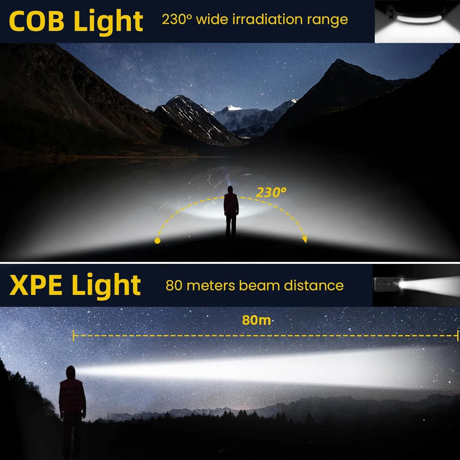 najiaxiaowu Rechargeable LED Headlamp 3 Packs,COB230 Wide Light Headlamp, 5 Modes of Lightweight Headlamps with Motion Sensors, Type-C USB Charging Headlamps,Suitable for Night Running
