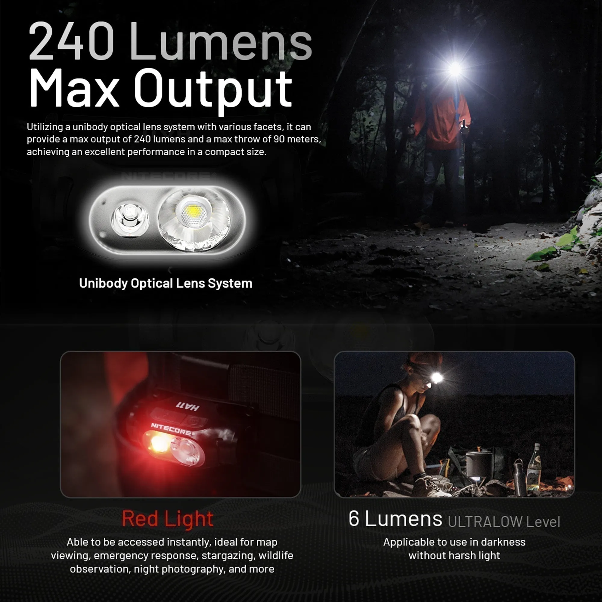 Nitecore HA11 Ultra-Lightweight Headlamp w/ aux. Red Beam (240 Lumens | 1xAA)