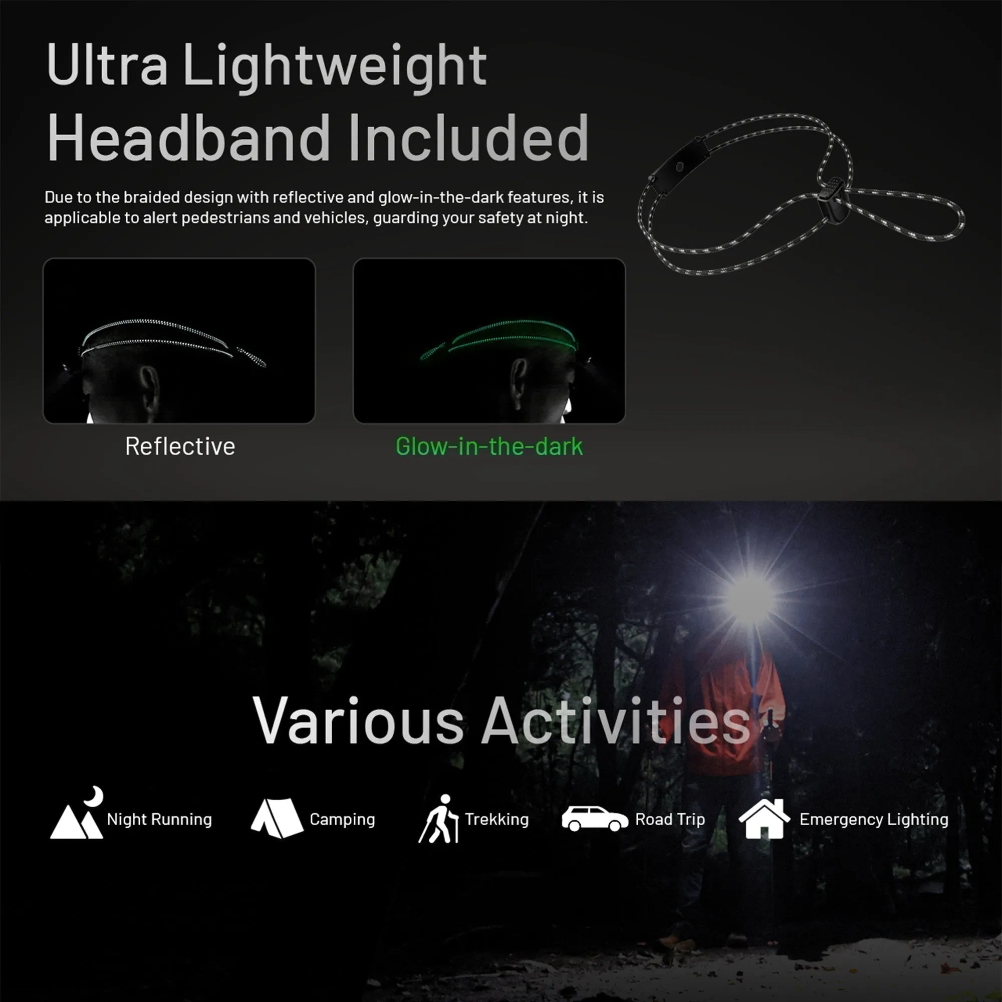 Nitecore HA11 Ultra-Lightweight Headlamp w/ aux. Red Beam (240 Lumens | 1xAA)