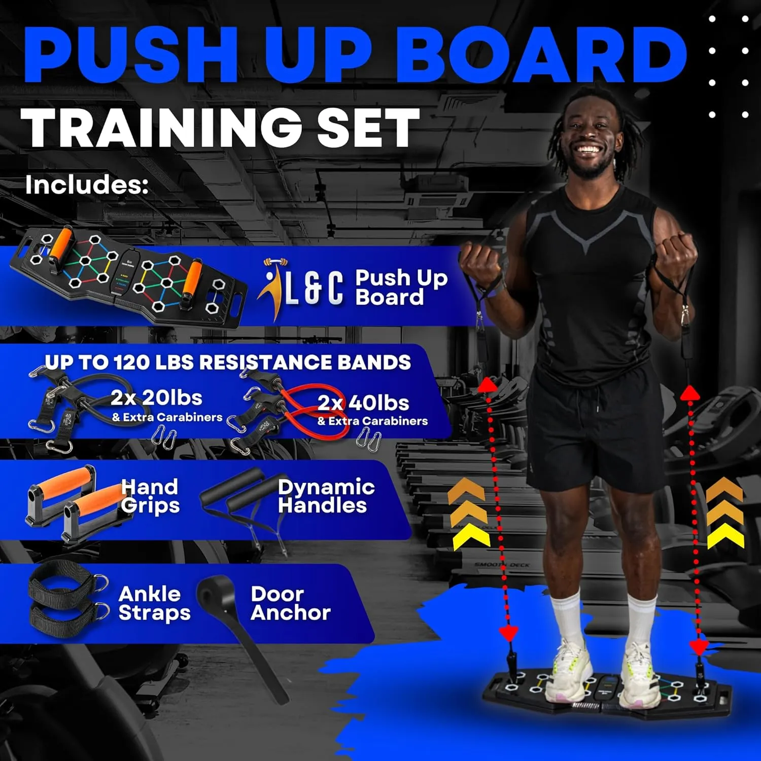 Push Up Board for Full Body Workout at Home - Portable, Joint Friendly, Fun & Motivating Home Workout Equipment with QR Code Guided Workouts - Ideal for Men, Women, Teens - L&C Exercise Essentials