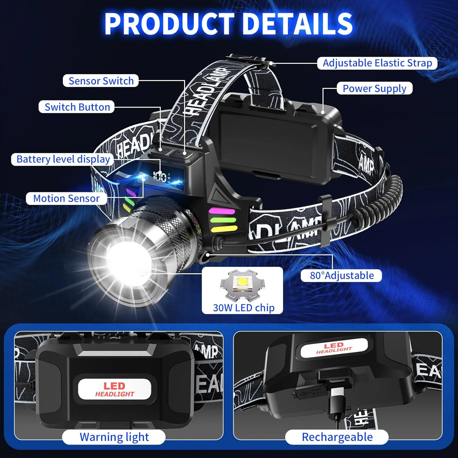 Rechargeable Headlamp 2 Pack, 5000 Lumens Bright Headlight for Adults with 7 Modes, Motion Sensor & Digital Display Waterproof for Camping, Hiking, Running, Luminous Strip