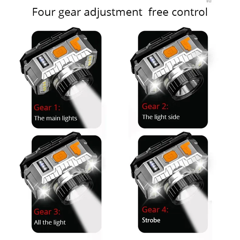 T20 LED Headlamp Strong Light Super Bright Head-Mounted Flashlight Outdoor Household Rechargeable Night Fishing Headlight