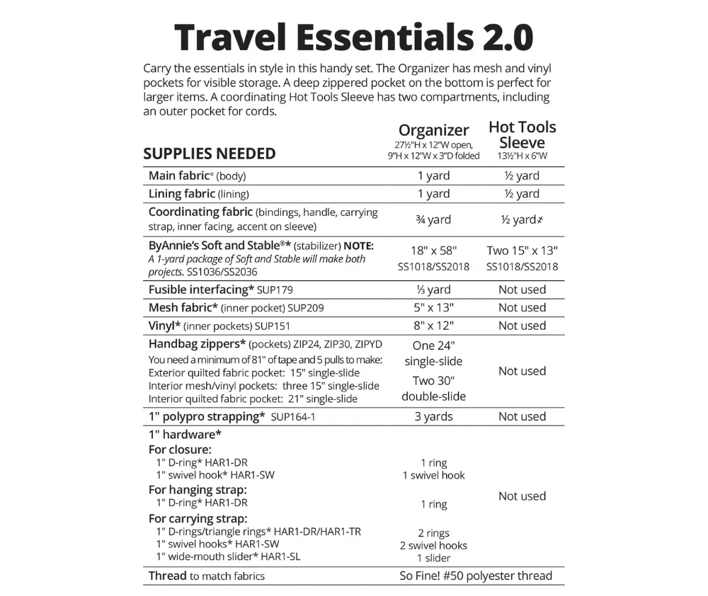 Travel Essentials 2.0 - Patterns ByAnnie